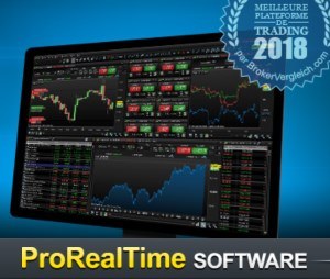 ProRealTime Software