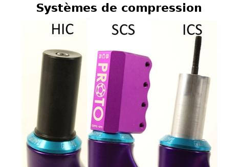système de compression trottinette freestyle : HIC, ICS ou SCS ?