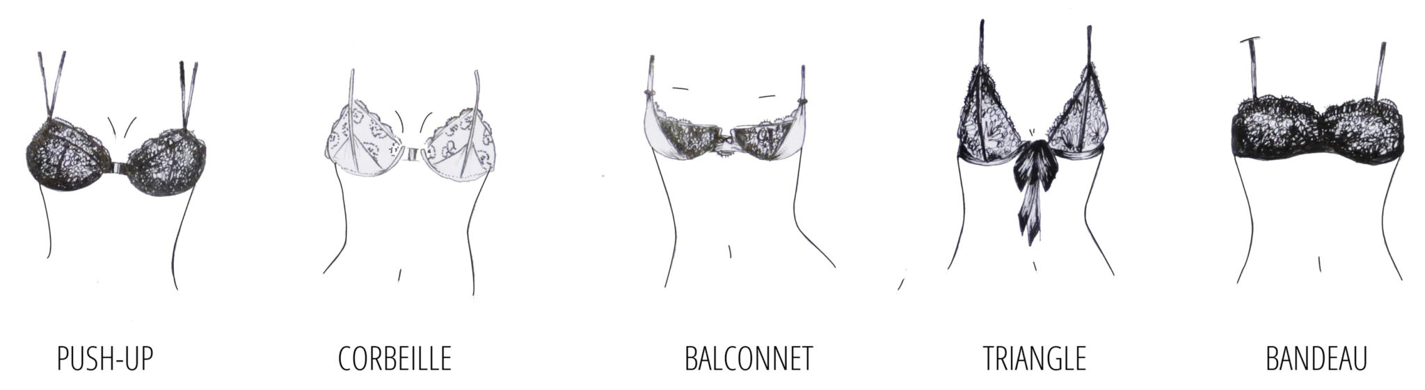 Comment bien choisir sa taille de soutien