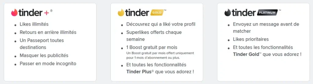 formules abonnements tinder