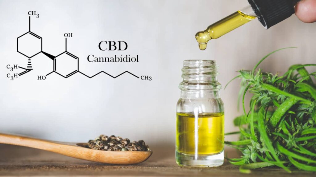 Huile de CBD Cannabidiol
