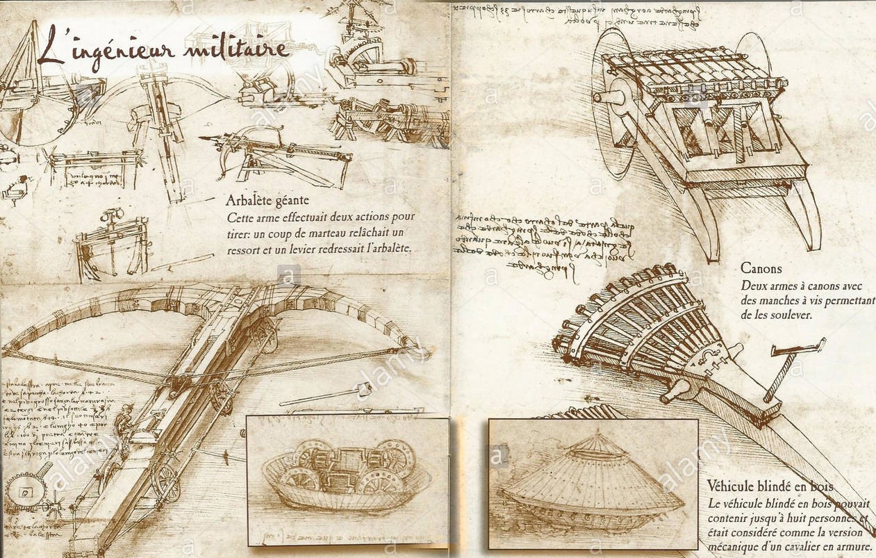 Les contributions de Léonard De Vinci à la technologie de notre ère — free download