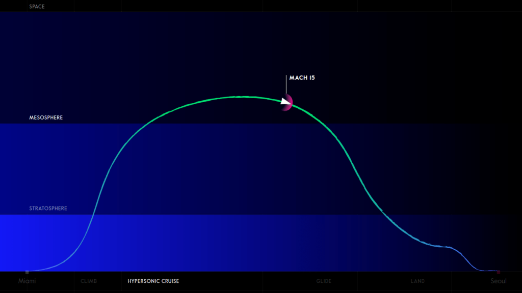 La représentation du trajet d'un avion hypersonique de Destinus.