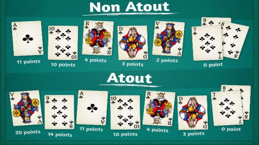 Les jeux de cartes ont différentes façon de compter les points, celle de la Belote classique se fait comme suit.
