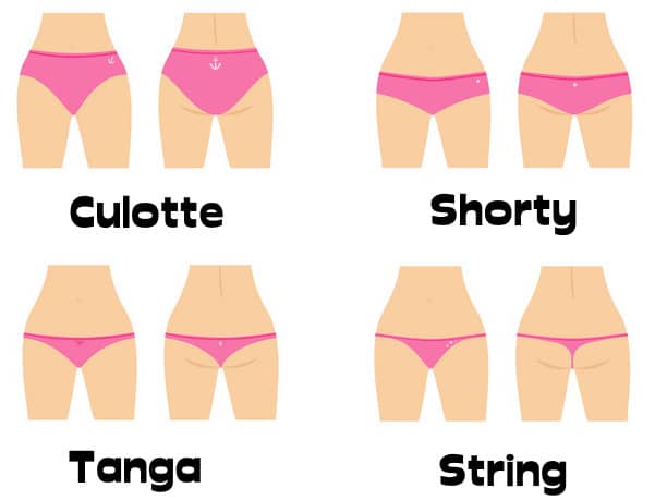 culotte shorty tanga string différences