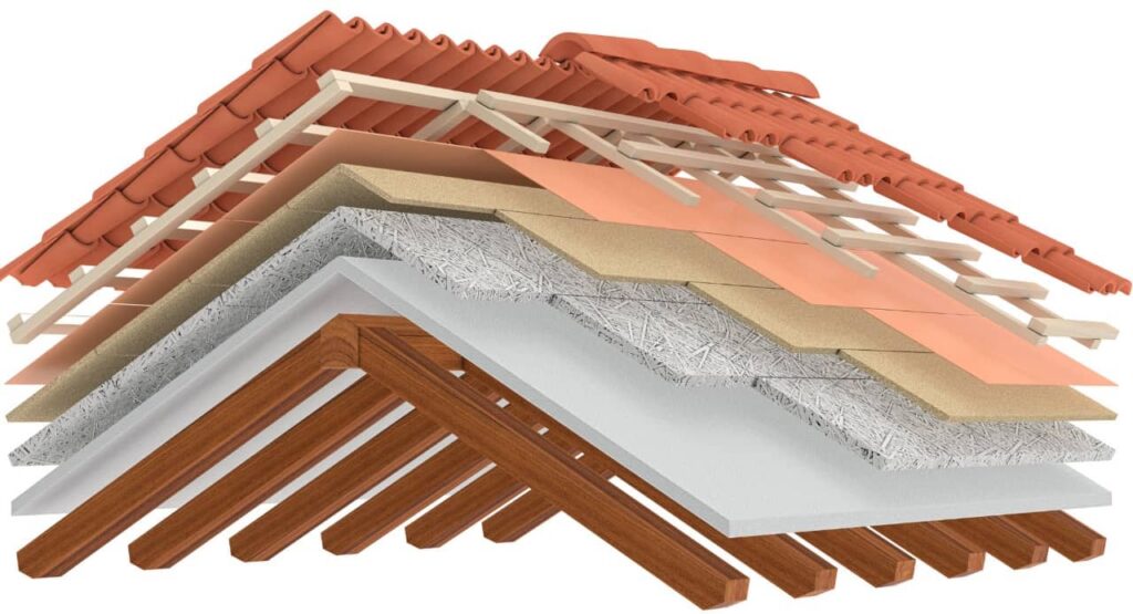 isolation thermique d'une toiture