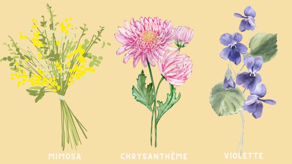 test personnalite fleurs (1)