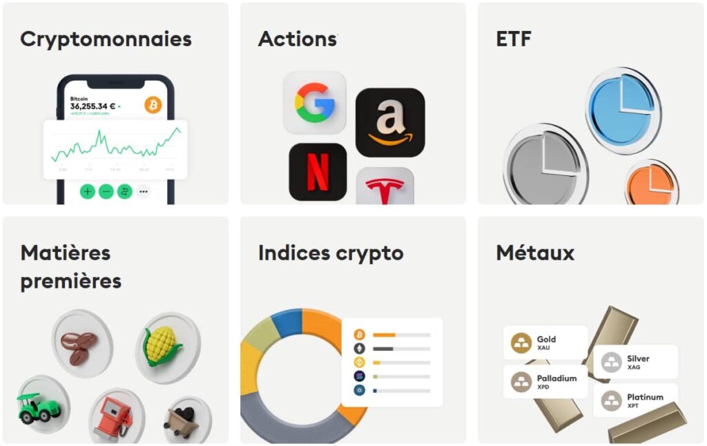 bitpanda investir
