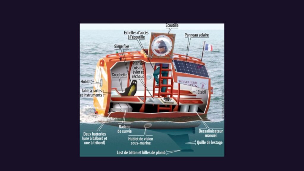 tonneau bateau
