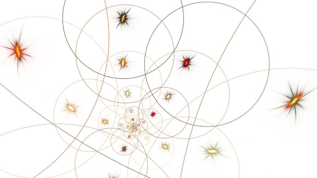 theorie chaos