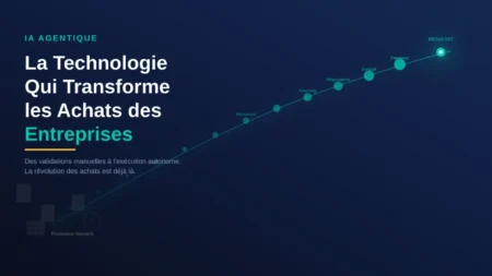 L’IA agentique : la technologie qui va changer la façon dont les entreprises achètent tout L'IA agentique : la technologie qui va changer la façon dont les entreprises achètent tout