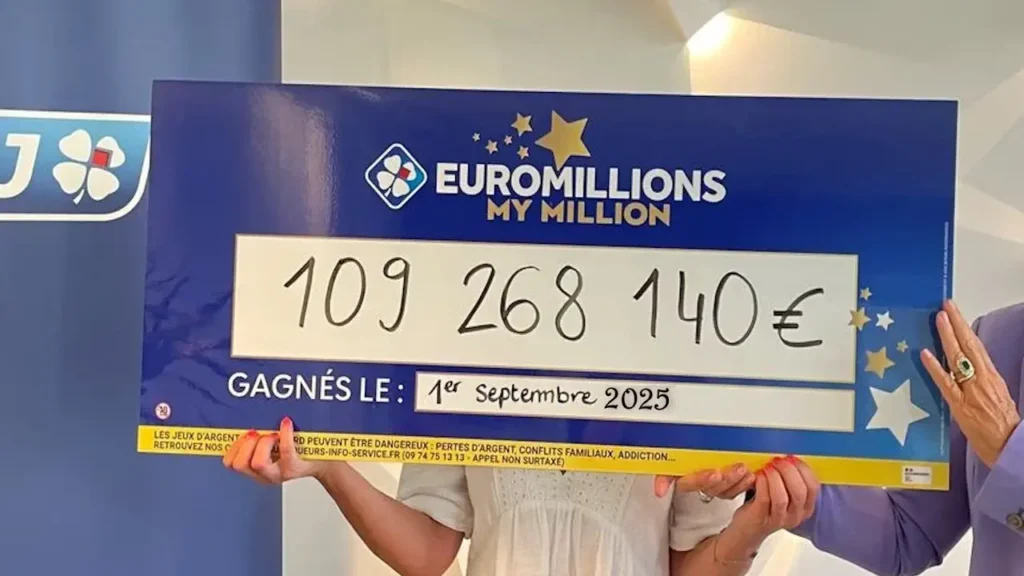 FDJ 2025 : 189 millionnaires, avec quels jeux et dans quelles villes ?