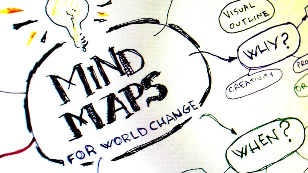 mind maps