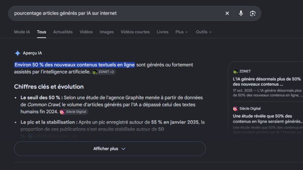 articles ecrits IA internet