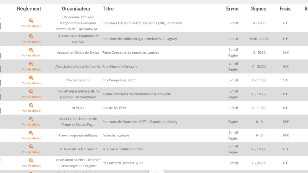 sites concours écriture